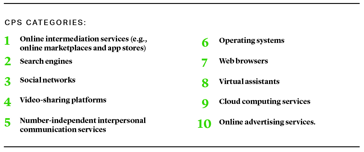 CPSS are defined based on a broad list of services