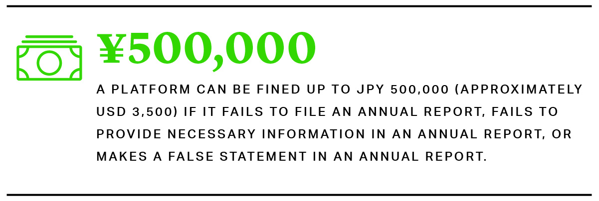 A platform can be fined up to JPY 500,000 if it fails to file an annual report