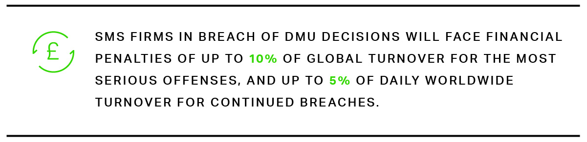 SMS firms in breach of DMU decisions