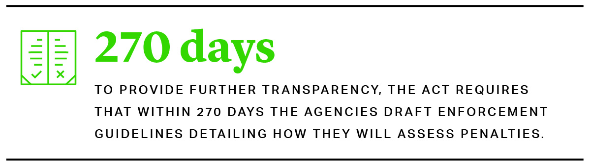 The agencies draft enforcement guidelines within 270 days