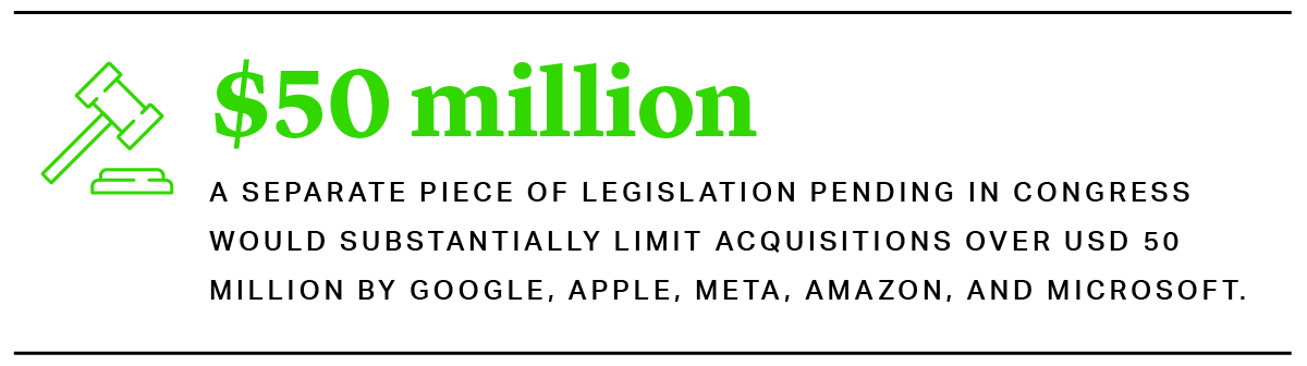 Separate legislation will limit acquisitions over $50 million by Google, Apple, Meta/Facebook, Amazon and Microsoft