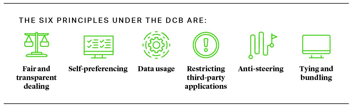 The Draft DCB sets out six principles with which SSDEs must comply