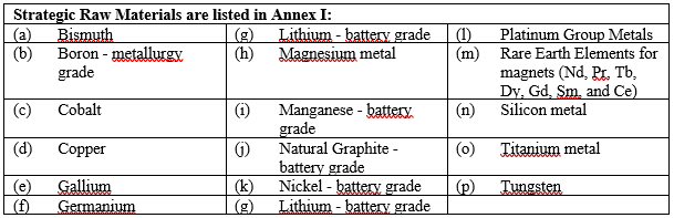 Strategic Raw Materials Annex 1