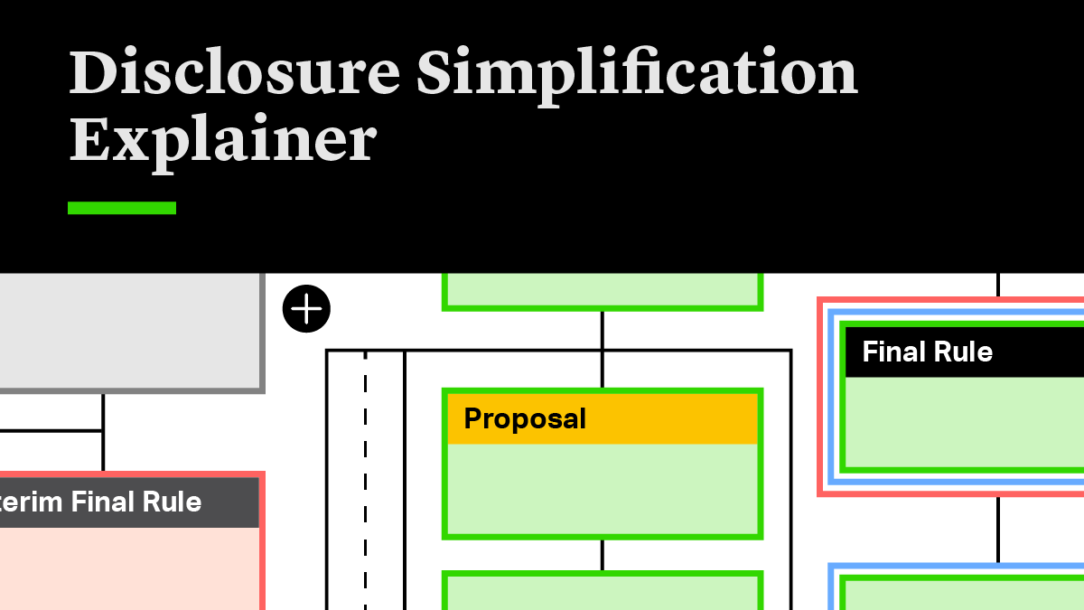 Disclosure Simplification Explainer1200x675 png