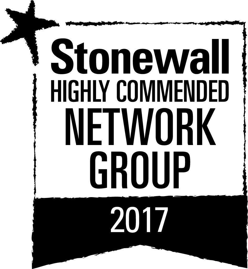 aria-describedby=1