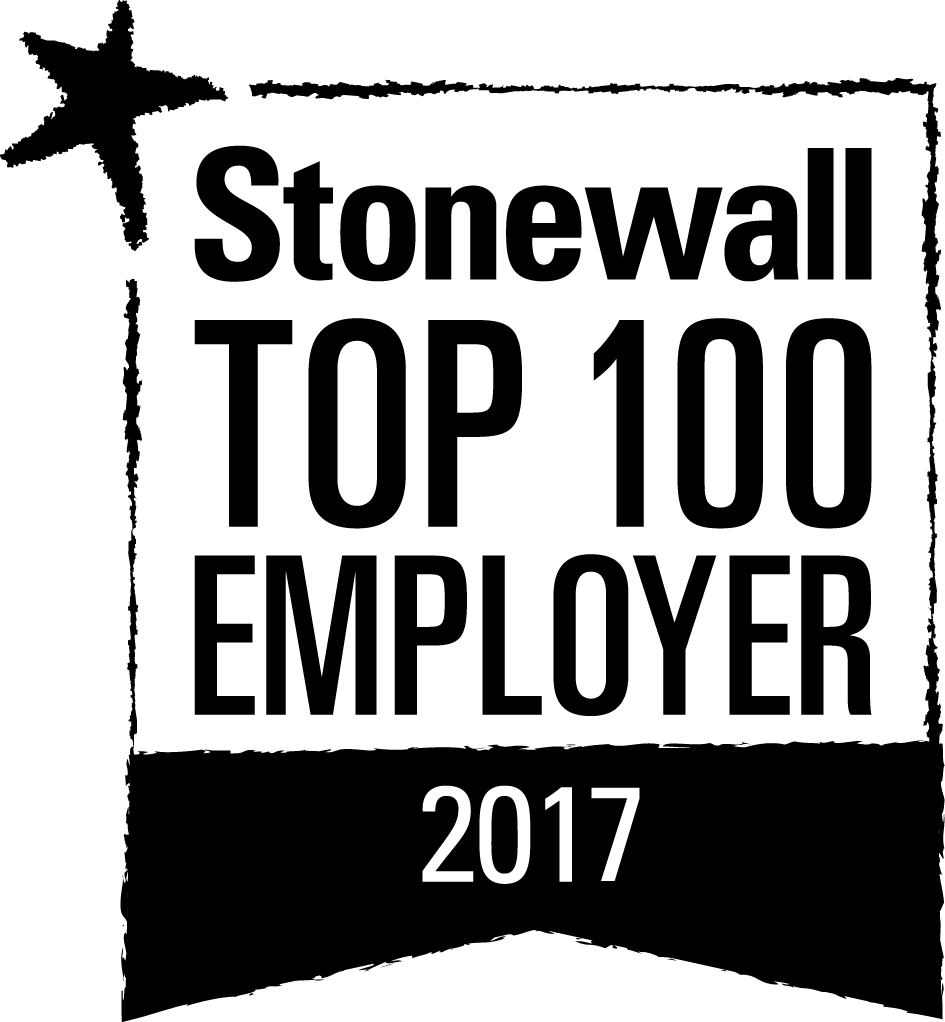 aria-describedby=2